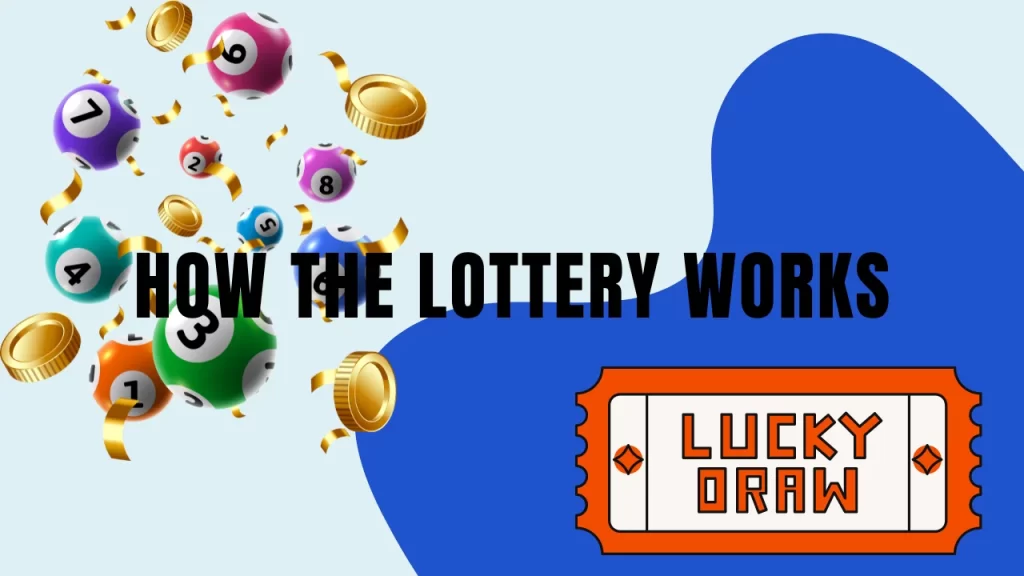 How the Win Win Lottery Works 